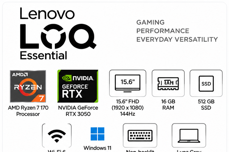 Lenovo LOQ Essential Ryzen 7 RTX 3050 specifications