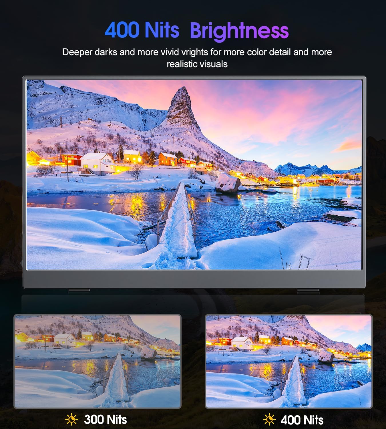 Portable Monitor 15.6'', 1080P FHD Plug&Play Travel Laptop Monitor