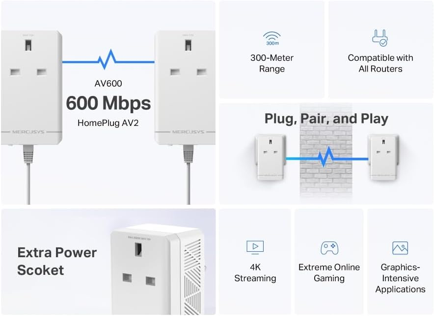 MERCUSYS MP300P KIT AV600 features and plug pair play