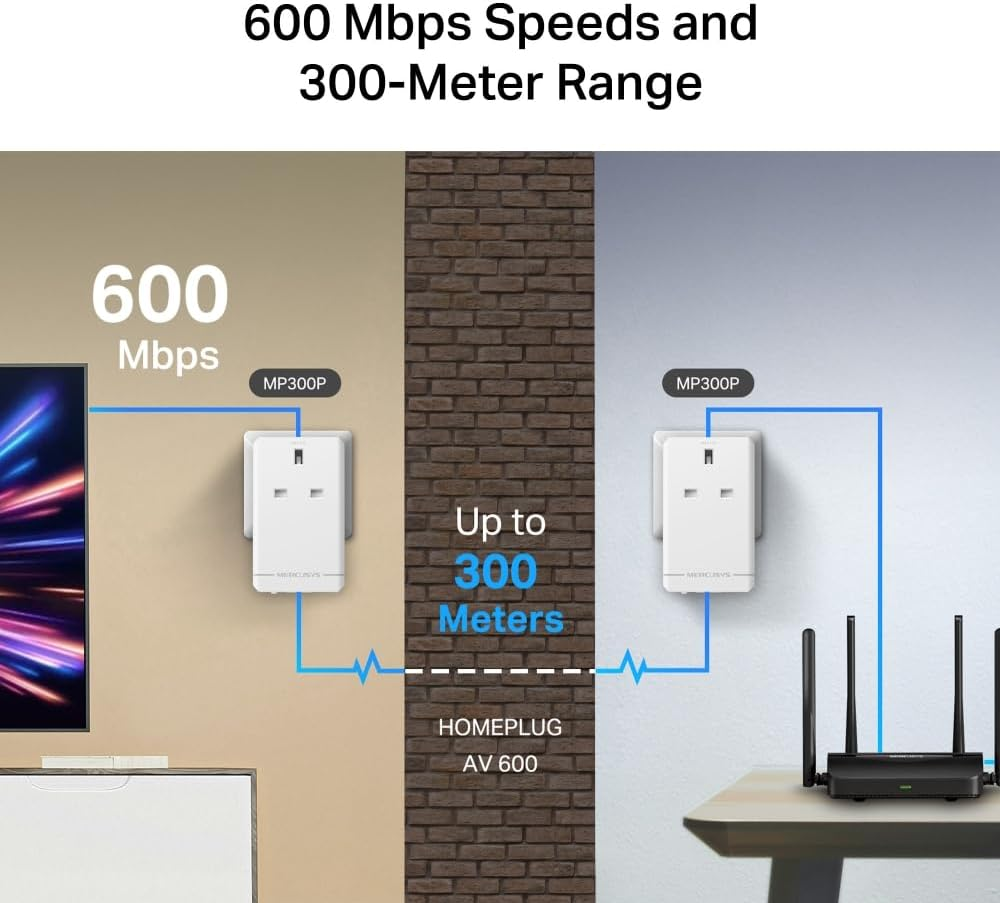 MERCUSYS MP300P AV600 600Mbps and 300 metre range
